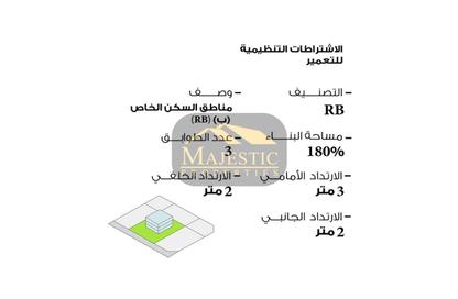 Land - Studio for sale in Budaiya - Northern Governorate