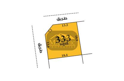 Land - Studio for sale in Maqabah - Northern Governorate