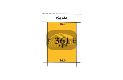 Land - Studio for sale in Askar - Southern Governorate