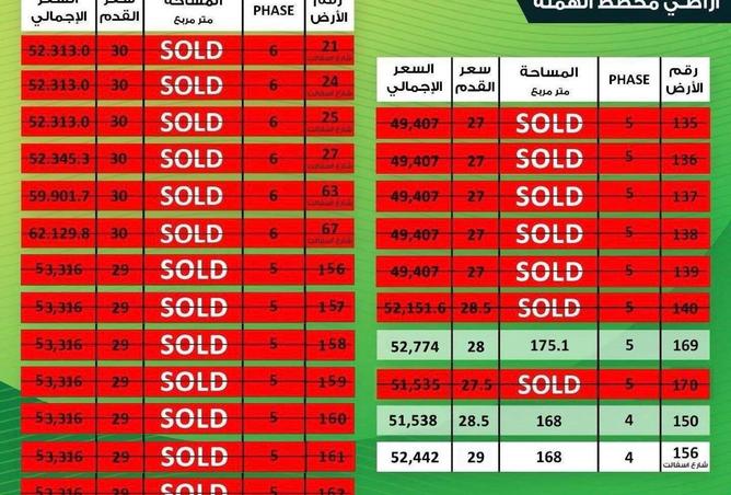 967947 - صورة العقار 2