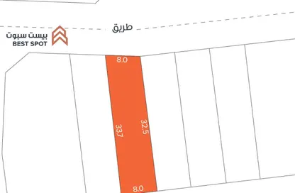 Land - Studio for sale in Hamala - Northern Governorate