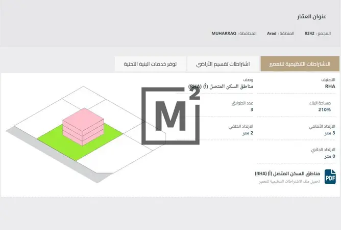972183 - صورة العقار 2