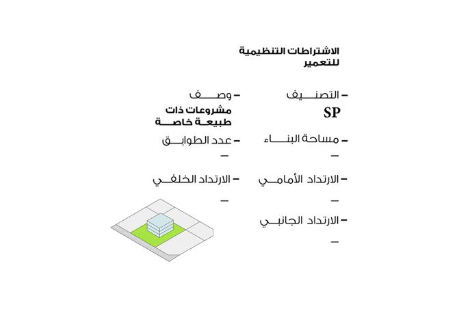 972423 - صورة العقار 3