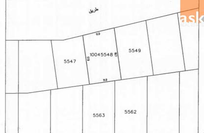 Land - Studio for sale in Shahrakan - Northern Governorate