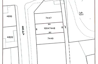 Land - Studio for sale in Shahrakan - Northern Governorate