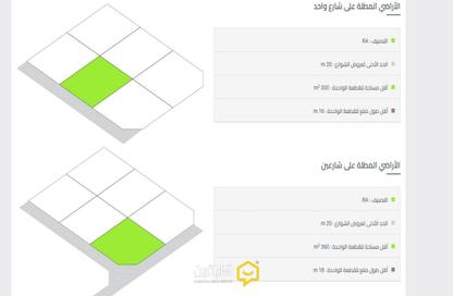 أرض - استوديو للبيع في مقابة - المحافظة الشمالية
