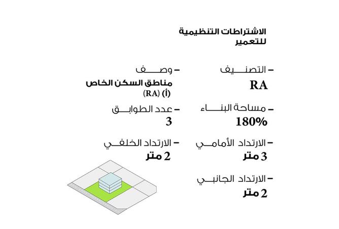 993699 - صورة العقار 3