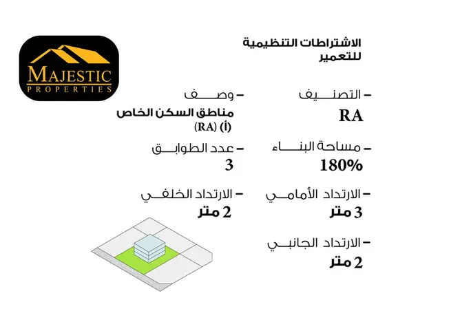 993699 - صورة العقار 3