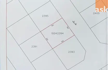 Land - Studio for sale in Karzakkan - Northern Governorate