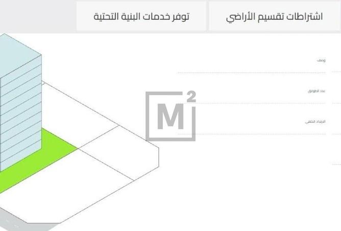 975125 - صورة العقار 2