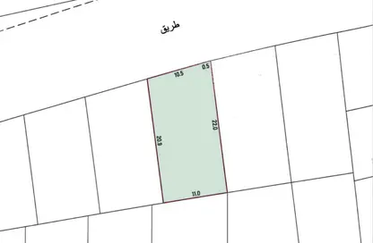 Land - Studio for sale in Shahrakan - Northern Governorate