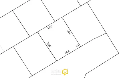 Land - Studio for sale in Hamala - Northern Governorate