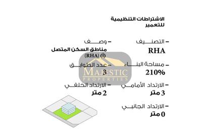 Land - Studio for sale in Hamala - Northern Governorate