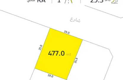 Land - Studio for sale in Isa Town - Central Governorate