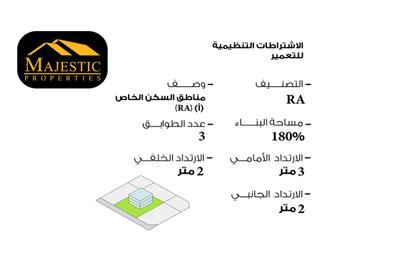 Land - Studio for sale in Karzakkan - Northern Governorate Land - Studio for sale in Karzakkan - Northern Governorate