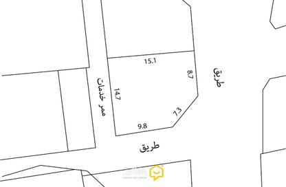 Land - Studio for sale in Shahrakan - Northern Governorate