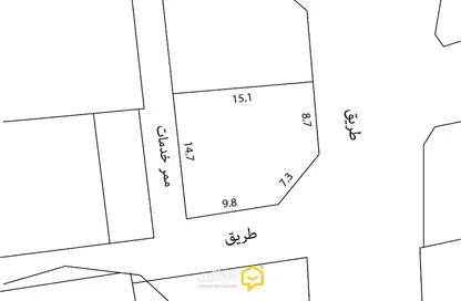 Land - Studio for sale in Shahrakan - Northern Governorate