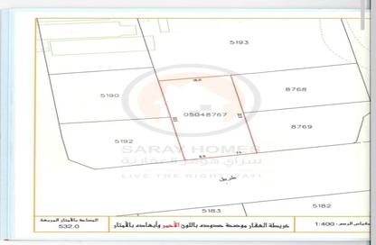 أرض - استوديو للبيع في سار - المحافظة الشمالية