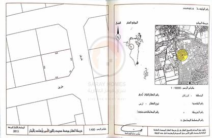 Land - Studio for sale in Karzakkan - Northern Governorate Land - Studio for sale in Karzakkan - Northern Governorate
