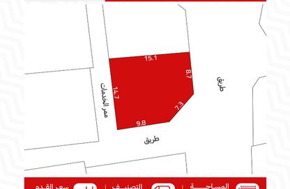 Land - Studio for sale in Shahrakan - Northern Governorate