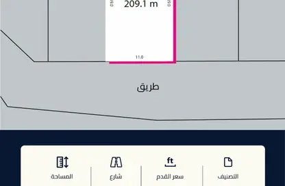 Land - Studio for sale in Shahrakan - Northern Governorate