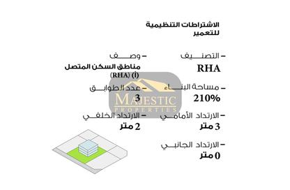 Land - Studio for sale in Hamala - Northern Governorate