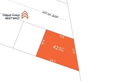 Land - Studio for sale in Karzakkan - Northern Governorate