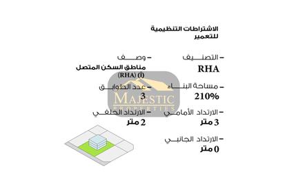 Land - Studio for sale in Salmabad - Central Governorate Land - Studio for sale in Salmabad - Central Governorate