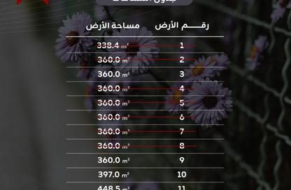 Land - Studio for sale in Sadad - Northern Governorate