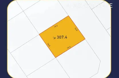 Land - Studio for sale in Karzakkan - Northern Governorate