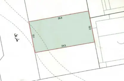 أرض - استوديو للبيع في سار - المحافظة الشمالية