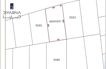 Land - Studio for sale in Shahrakan - Northern Governorate