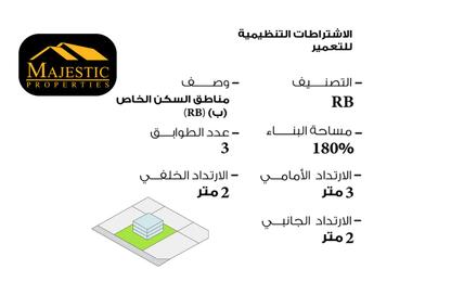 Land - Studio for sale in Diraz - Northern Governorate Land - Studio for sale in Diraz - Northern Governorate