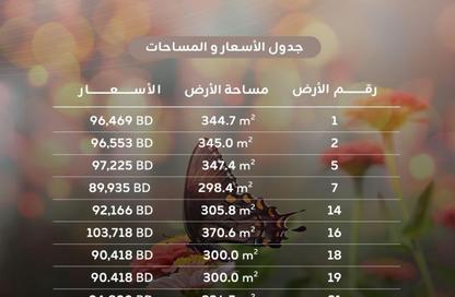 أرض - استوديو للبيع في النويدرات - المحافظة الوسطى