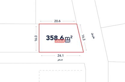 Land - Studio for sale in Shahrakan - Northern Governorate