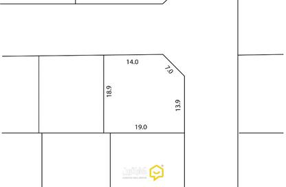 Land - Studio for sale in Hidd - Muharraq Governorate