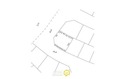 Land - Studio for sale in Ras Hayan - Southern Governorate