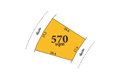 Land - Studio for sale in Sehla - Northern Governorate