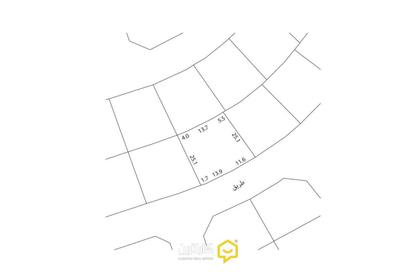 Land - Studio for sale in Al Bahair - Riffa - Southern Governorate