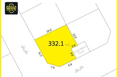 Land - Studio for sale in Karzakkan - Northern Governorate Land - Studio for sale in Karzakkan - Northern Governorate