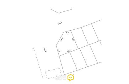 Land - Studio for sale in Salmabad - Central Governorate