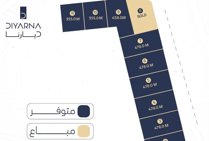 55366513 - الصورة الرئيسية للعقار
