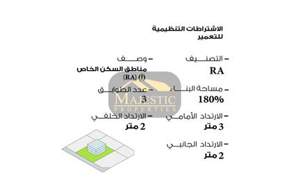 أرض - استوديو للبيع في الجنبية - المحافظة الشمالية