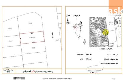 Land - Studio for sale in Hamala - Northern Governorate