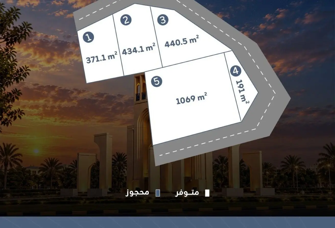57580687 - الصورة الرئيسية للعقار