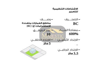 Land - Studio for sale in Hidd - Muharraq Governorate