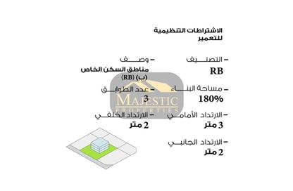 Land - Studio for sale in Budaiya - Northern Governorate