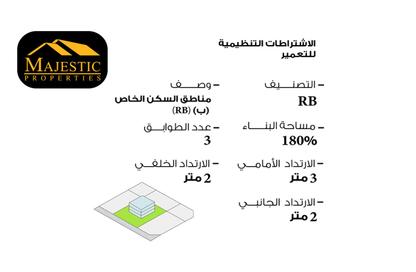 Land - Studio for sale in Budaiya - Northern Governorate Land - Studio for sale in Budaiya - Northern Governorate