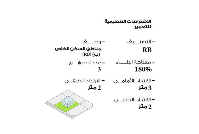 993488 - صورة العقار 3