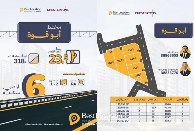 54398316 - الصورة الرئيسية للعقار